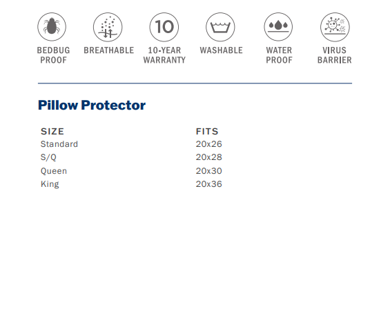 CleanRest Antimicrobial Pillow Protector