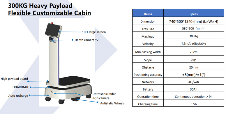 Industrial Delivery Robot D-300