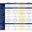 Gemini Commercial Pool Cleaning Robot