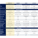 Magnum Junior Commercial Pool Cleaning Robot