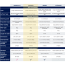 Magnum Pool Cleaning Robot