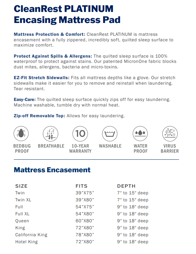 CleanRest Platinum Encasing Mattress Pad, Top+Base