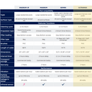 Ultramax Commercial Pool Cleaning Robot