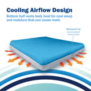 CleanRest Presto! Zip-Off Top Mattress Encasement