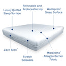 Image of a mattress with the CleanRest Platinum Replacement Quilted Top with features noted.