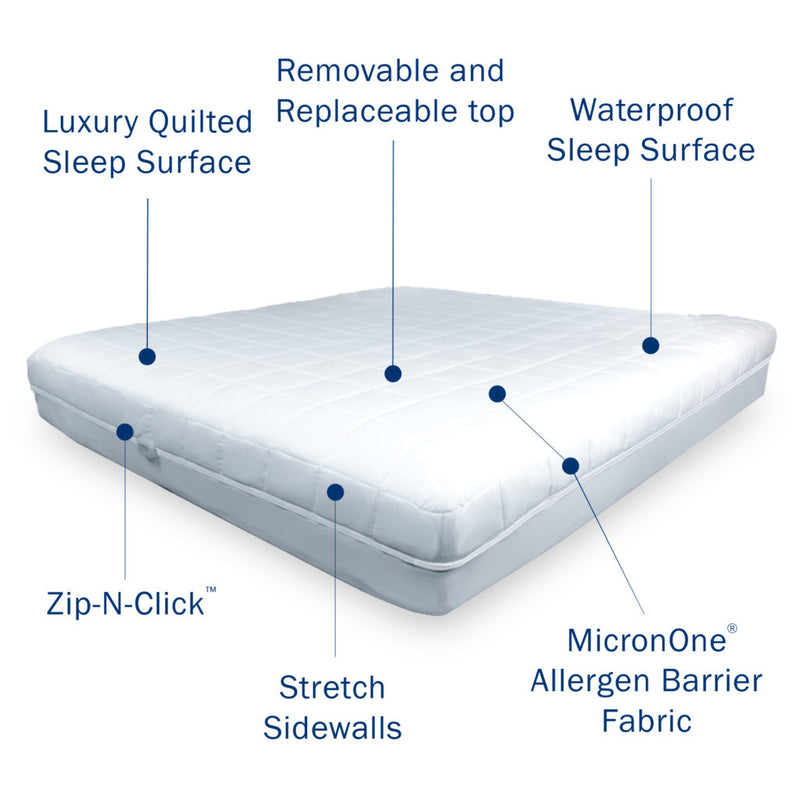 Image of a mattress with the CleanRest Platinum Replacement Quilted Top with features noted.