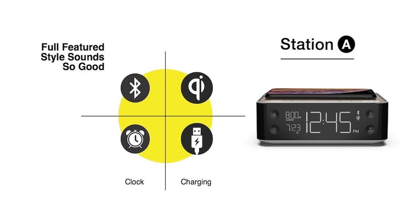 Station A All Inclusive Alarm Clock and Bluetooth Speaker and features infographic.
