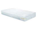 Image of CleanRest PRO Box Spring Encasement on box springs.