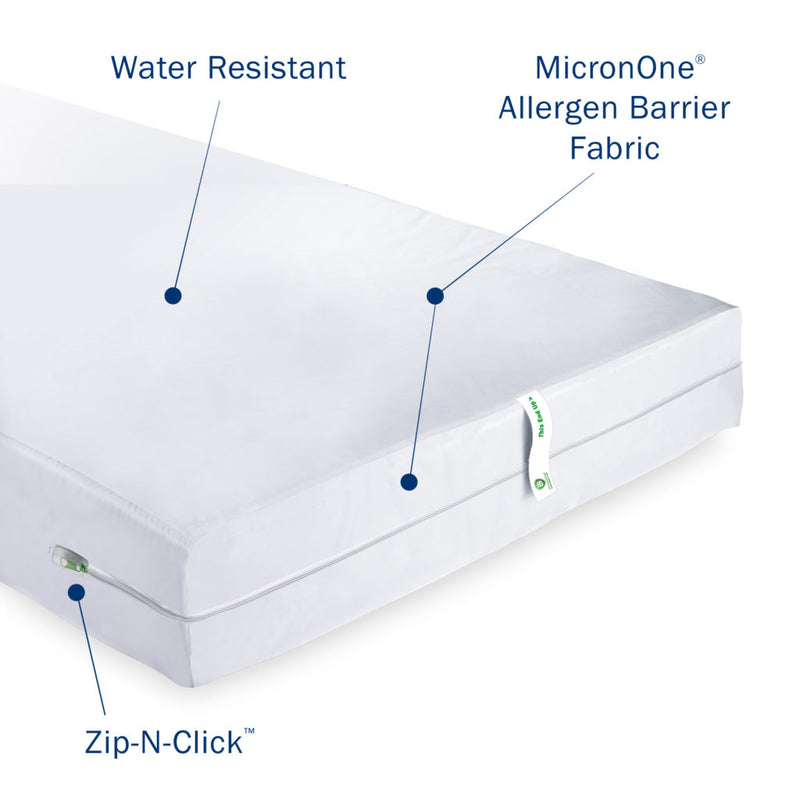 Image of CleanRest PRO Box Spring Encasement with features noted.