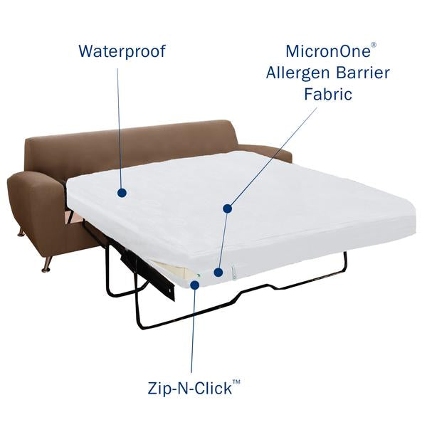Image of the CleanRest PRO Waterproof Sofa Bed Encasement with features noted.